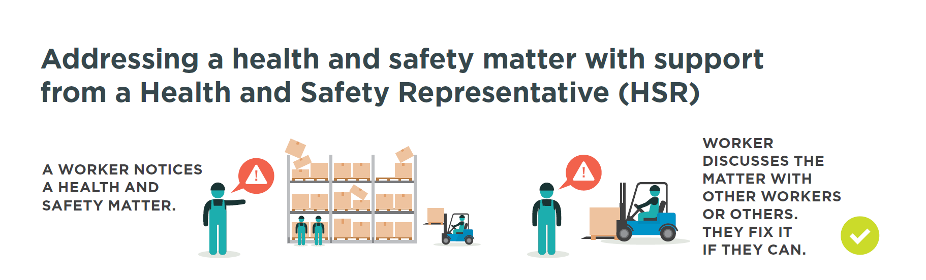 addressing a health and safety issue